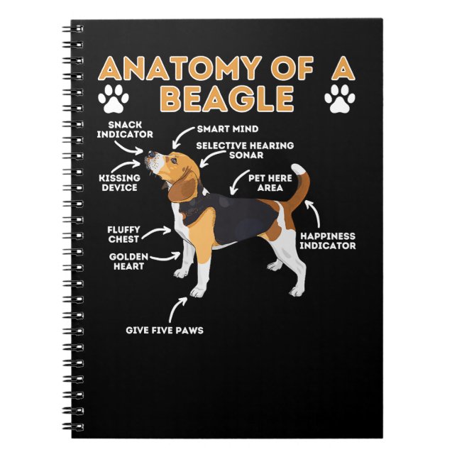 Caderno Espiral Anatomia Do Cachorro Da Beagle Funny Dog Lo (Frente)