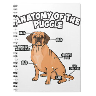 Caderno Espiral Anatomia do Cachorro Engraçado Puggle Pug Beagle B