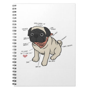 Caderno Espiral Anatomia Do Cachorro Pug
