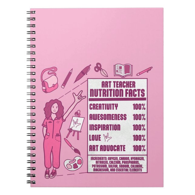 Caderno Espiral Apreciação aos Professores de Arte - Presente Perf (Frente)