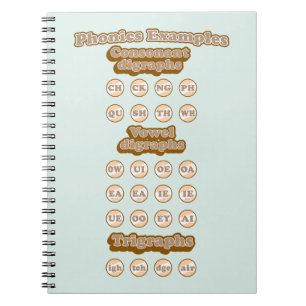 Caderno Espiral Aprendizagem de Inglês através da Telefonia