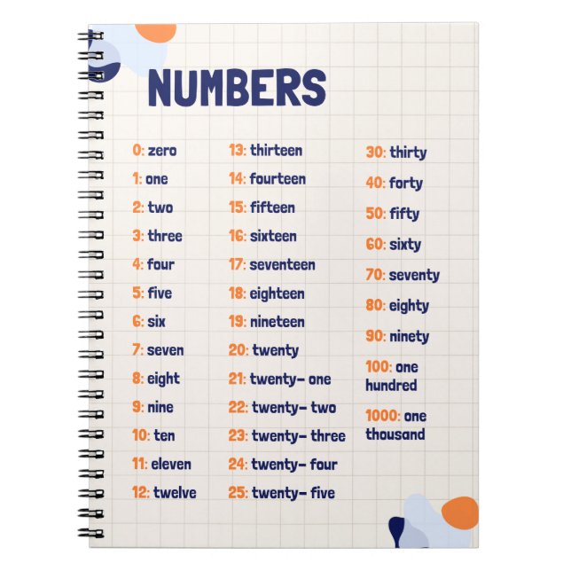 Caderno Espiral Aprendizagem do Ensino Escolar de Números de Matem (Frente)