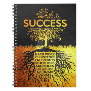 Caderno Espiral Árvore de Sucesso Falha