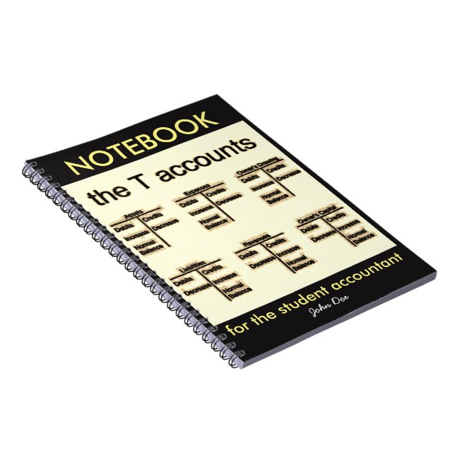 Caderno Espiral "As contas de T " (Lado Direito)