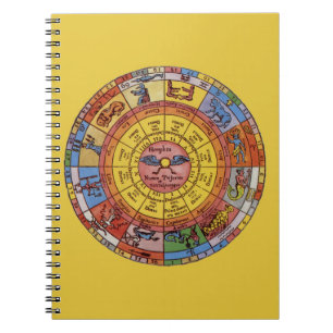 Caderno Espiral Astrologia Antiquada da Vintage, Roda Zodiac Celes