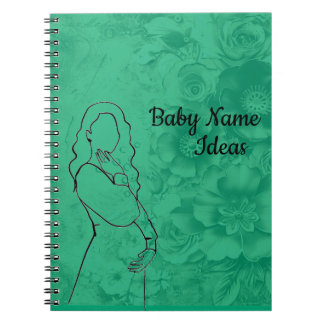 Caderno Espiral Baby Name Ideas