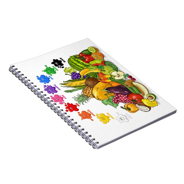 Caderno Espiral Bebê (Lado Direito)