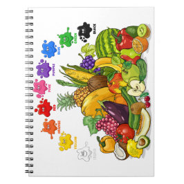 Caderno Espiral Bebê