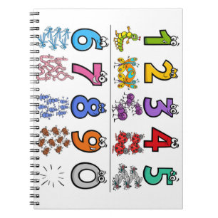 Caderno Espiral Bebê