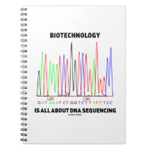 Biotecnologia É Tudo Sobre Sequência De DNA