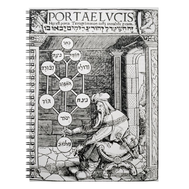Caderno Espiral Cabbalist judaico que guardara um sephiroth, cópia (Frente)