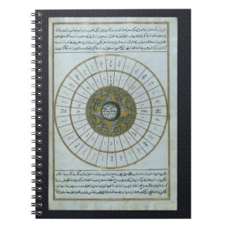 Caderno Espiral Calendário islâmico