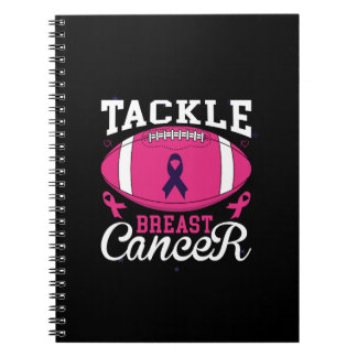 Caderno Espiral cancer da mama
