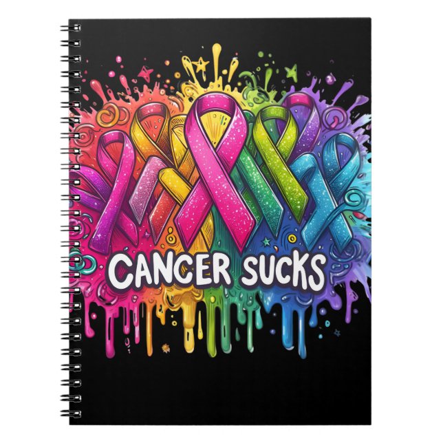 Caderno Espiral Cancer Sugado (Frente)