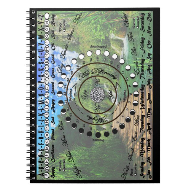 Caderno Espiral Carta pagã do pêndulo de Wiccan (Frente)