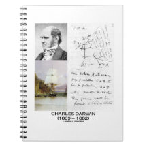 Charles Darwin (Darwin HMS Beagle Phylogenetics)