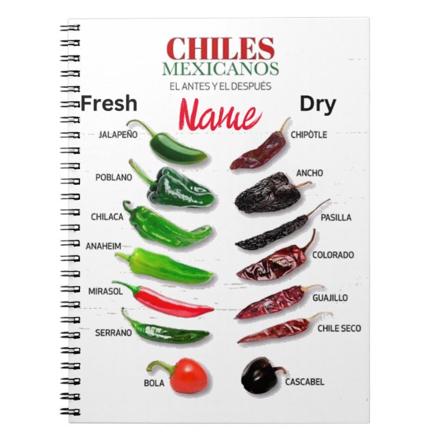 Caderno Espiral Chiles Frescos e Secos Thunder_Cove (Frente)