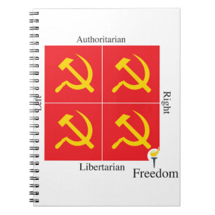 Caderno Espiral Compasso político do libertário de Ancap