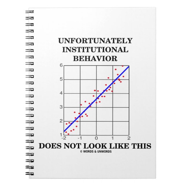 Caderno Espiral Comportamento Institucional Não Se Parece Com Isso (Frente)