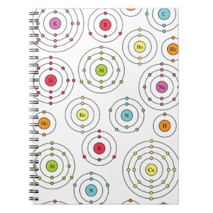 Caderno Espiral Conchas Periódicas