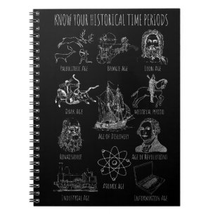 Caderno Espiral Conheça Seu Período Histórico - Períodos do Histór