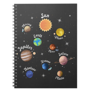 Caderno Espiral Conhecimento das Crianças sobre os Planetas do Sis