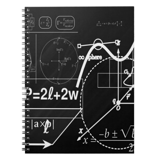 Caderno Espiral Conselho escolar (Frente)