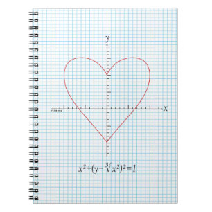 Caderno Espiral Coração dos machados