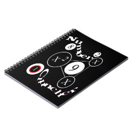 Caderno Espiral Cruncher Número