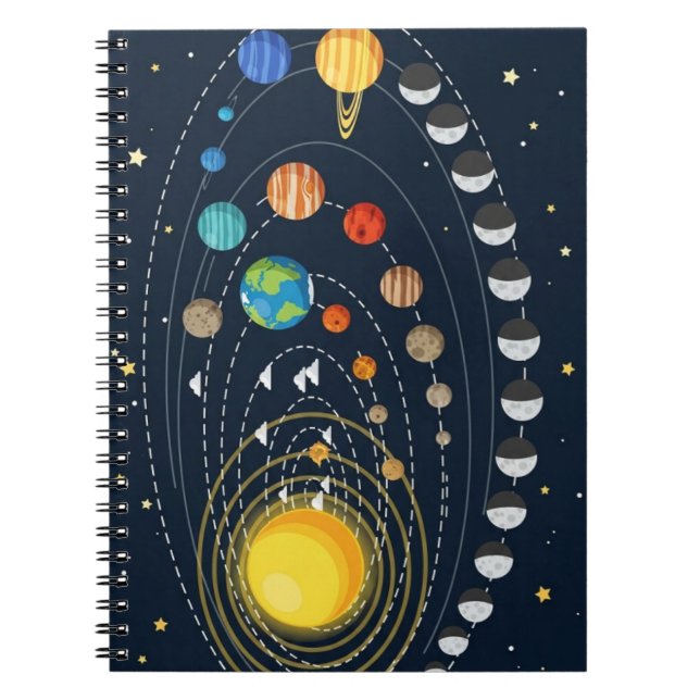 Caderno Espiral Cute Solar System Space Design – Educational (Frente)