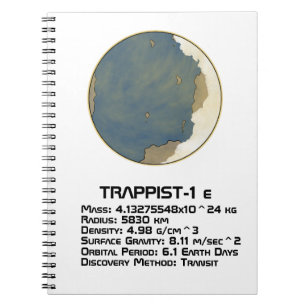 Caderno Espiral Dados técnicos do TRAPPIST-1 e