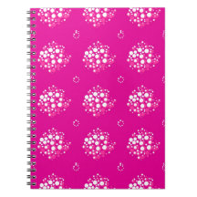 Design de Padrão de Pontos Mínimos Magenta