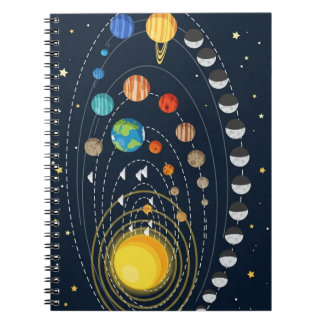Caderno Espiral Design de Sistema Solar Fofo – Educacional