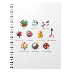 Caderno Espiral Diagrama que mostra tipos diferentes dos vírus