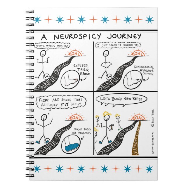 Caderno Espiral Diário/notebook para adultos e adolescentes de neu (Frente)