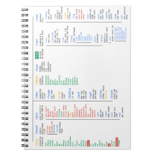 Caderno Espiral Diretório de Linux