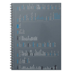 Caderno Espiral diretório de raiz