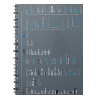 Caderno Espiral diretório de raiz