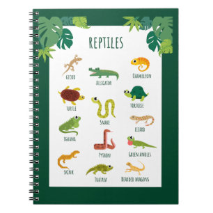 Caderno Espiral Educação Escolar Répteis
