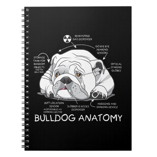 Caderno Espiral Engraçado - Engraçado Cão-Grande Anatomia em Inglê (Frente)