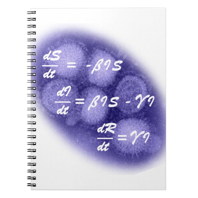 Caderno Espiral Epidemiologia SIR (Frente)