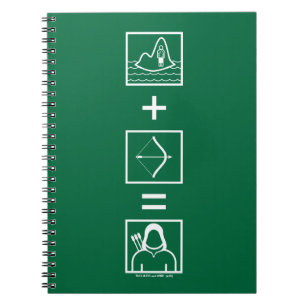 Caderno Espiral Equação verde da seta da seta  