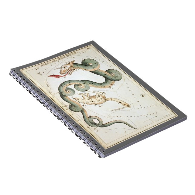 Caderno Espiral Espelho de Urânia, Mapa Celeste de Astronomia Anti (Lado Direito)