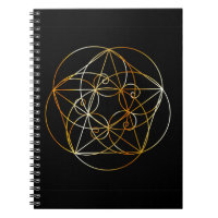 Espiral de Fibonacci a geometria sagrado