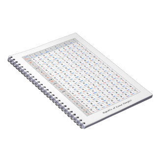 Caderno Espiral Espiral Foto do alfabeto da Coreia do Bloco de Not