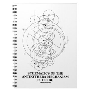 Caderno Espiral Esquemática Do Mecanismo Antiquiteiro (Figura)
