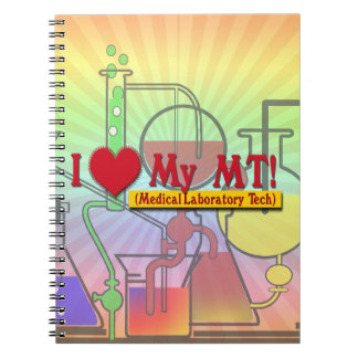CADERNO ESPIRAL EU AMO MEU MLT! TÉCNICA DO TRABALHO MÉDICO