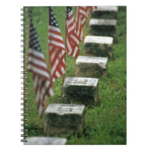 Caderno Espiral EUA, Pensilvânia, Gettysburg. Guerra civil