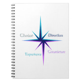 Caderno Espiral Everyday Symbols Spiral Notebook