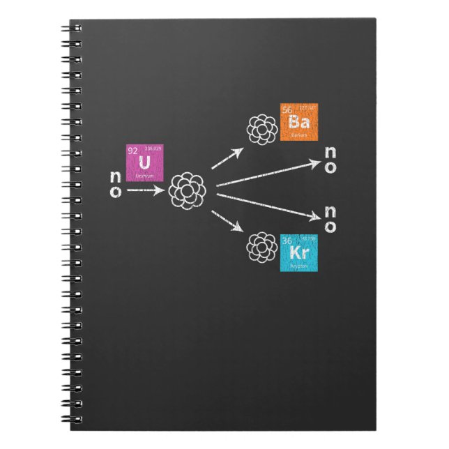 Caderno Espiral Fissão Nuclear Física Urânio Bário Krypton (Frente)